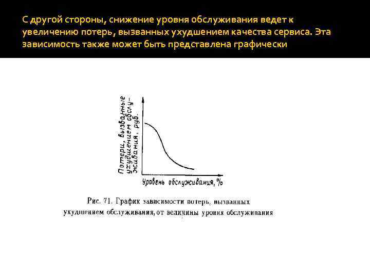 С другой стороны, снижение уровня обслуживания ведет к увеличению потерь, вызванных ухудшением качества сервиса.