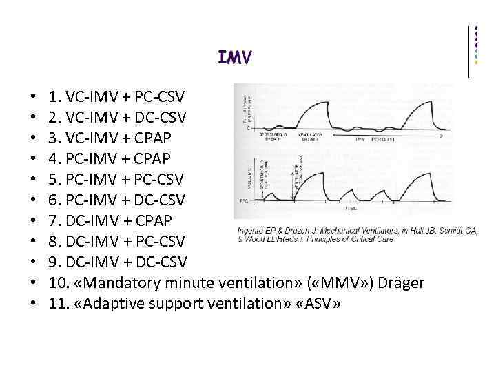 IMV: • • • 1. VC-IMV + PC-CSV 2. VC-IMV + DC-CSV 3. VC-IMV