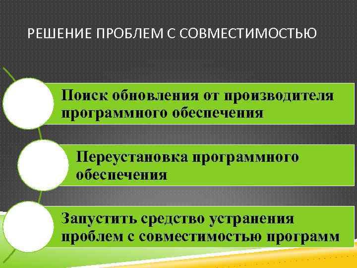 РЕШЕНИЕ ПРОБЛЕМ С СОВМЕСТИМОСТЬЮ Поиск обновления от производителя программного обеспечения Переустановка программного обеспечения Запустить