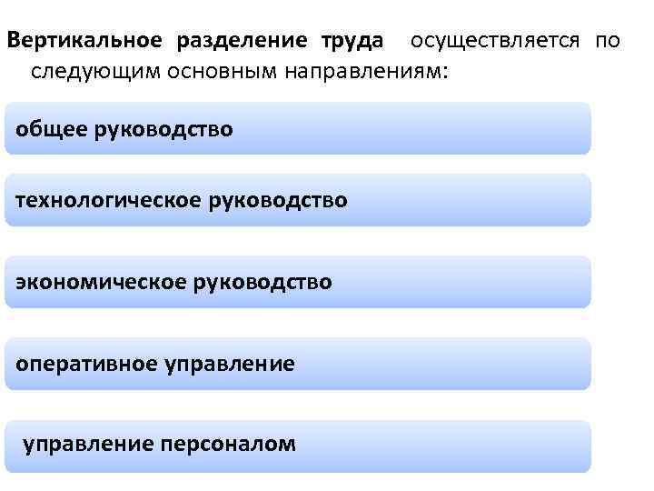 Вертикальное разделение труда осуществляется по следующим основным направлениям: общее руководство технологическое руководство экономическое руководство