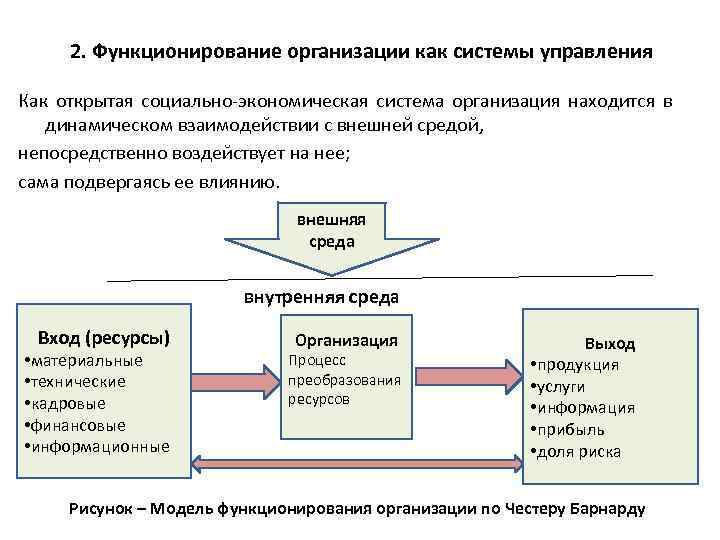 2. Функционирование организации как системы управления Как открытая социально-экономическая система организация находится в динамическом