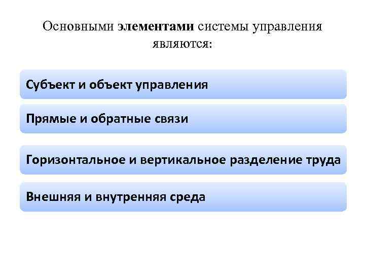 Основными элементами системы управления являются: Субъект и объект управления Прямые и обратные связи Горизонтальное