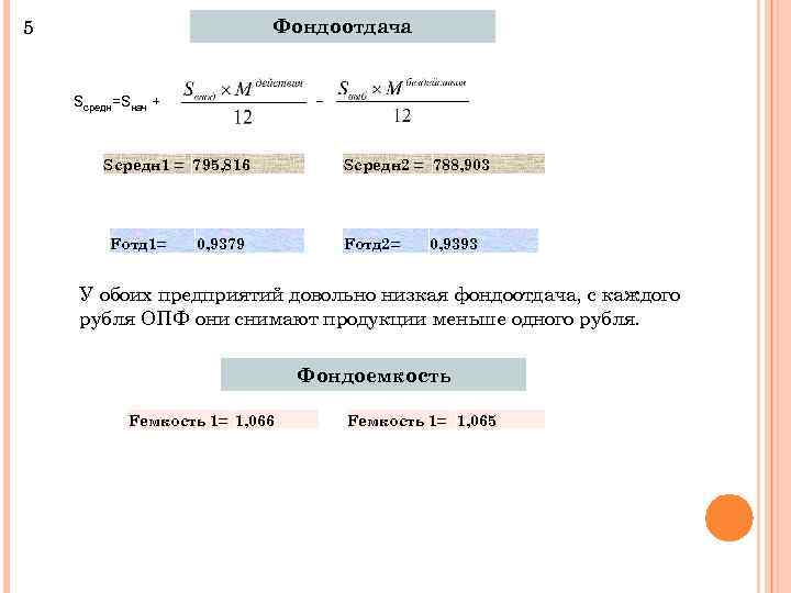 5 Фондоотдача Sсредн=Sнач + – Sсредн 1 = 795, 816 Fотд 1= 0, 9379