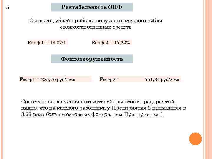 5 Рентабельность ОПФ Сколько рублей прибыли получено с каждого рубля стоимости основных средств Rопф