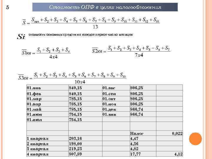 5 Стоимость ОПФ в целях налогообложения стоимость основных средств на каждое первое число месяцев