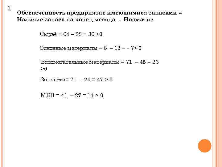 1 Обеспеченность предприятие имеющимися запасами = Наличие запаса на конец месяца - Норматив Сырьё