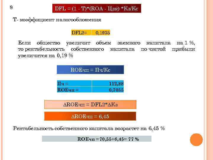 9 DFL = (1 - T)*(ROA - Цзк) *Кз/Кс T- коэффициент налогообложения DFL 2=