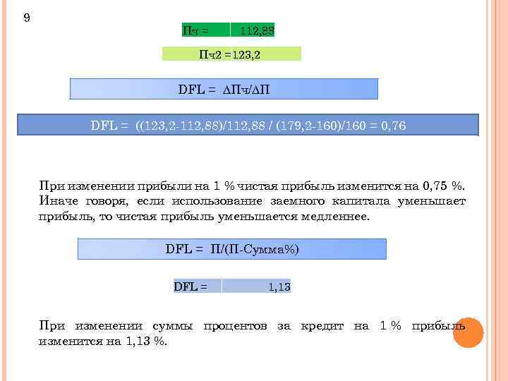 9 Пч = 112, 88 Пч2 = 123, 2 DFL = ∆Пч/∆П DFL =