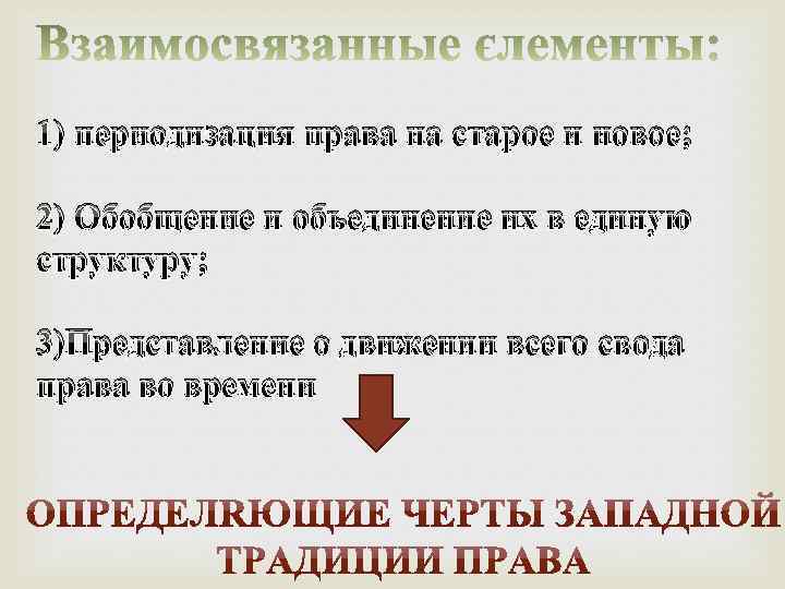 1) периодизация права на старое и новое; 2) Обобщение и объединение их в единую