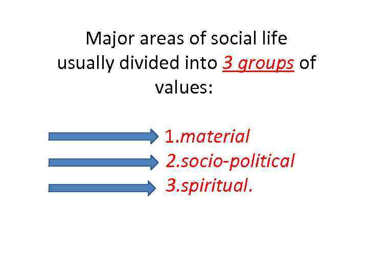 Major areas of social life usually divided into 3 groups of values: 1. material