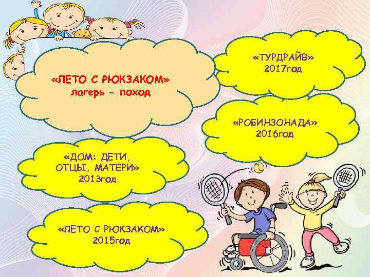  «ЛЕТО С РЮКЗАКОМ» лагерь - поход «ТУРДРАЙВ» 2017 год «РОБИНЗОНАДА» 2016 год «ДОМ: