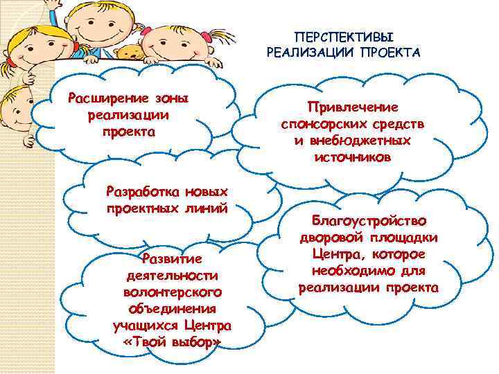 Перспективы реализации проекта