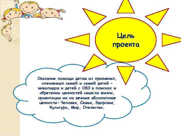 Цель проекта Оказание помощи детям из приемных, опекаемых семей и семей детей – инвалидов