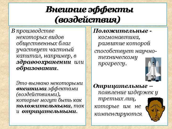 Внешние эффекты (воздействия) В производстве некоторых видов общественных благ участвует частный капитал, например, в