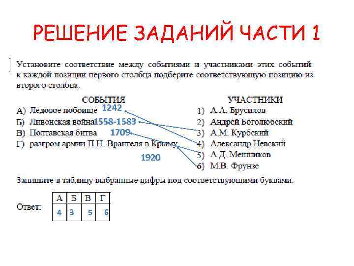 РЕШЕНИЕ ЗАДАНИЙ ЧАСТИ 1 1242 1558 -1583 1709 1920 4 3 5 6 