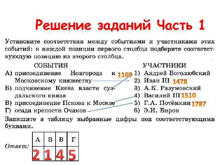 Решение заданий Часть 1 2145 