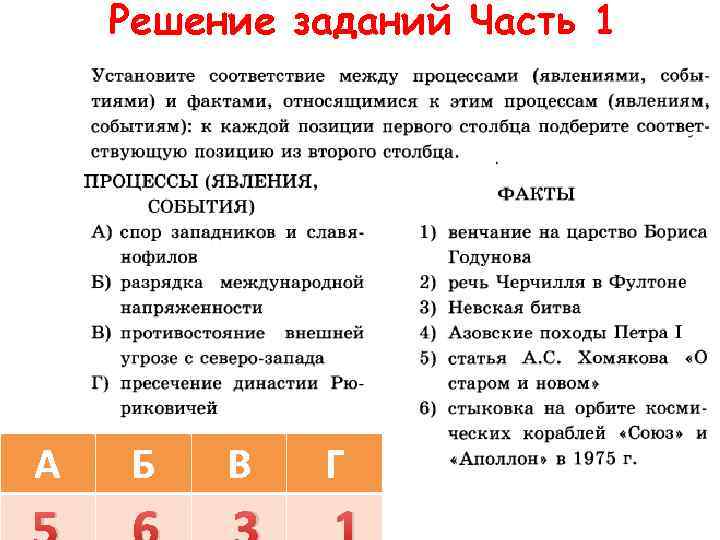 Решение заданий Часть 1 А Б В Г 