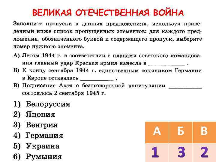 ВЕЛИКАЯ ОТЕЧЕСТВЕННАЯ ВОЙНА А Б В 