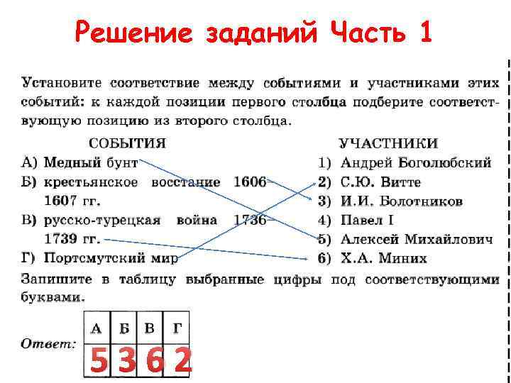 Решение заданий Часть 1 5362 