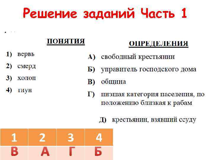 Решение заданий Часть 1 1 В 2 А 3 Г 4 Б 