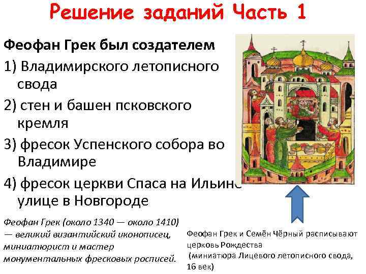 Решение заданий Часть 1 Феофан Грек был создателем 1) Владимирского летописного свода 2) стен