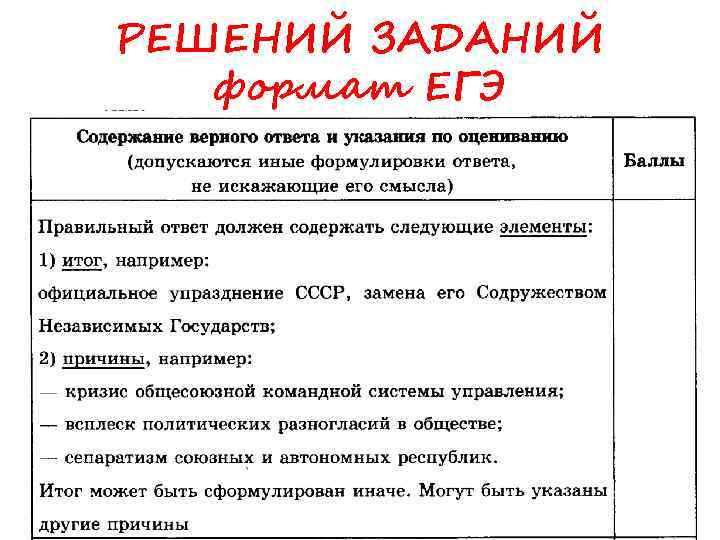 РЕШЕНИЙ ЗАДАНИЙ формат ЕГЭ 