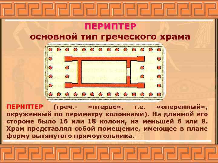 ПЕРИПТЕР основной тип греческого храма ПЕРИПТЕР (греч. «птерос» , т. е. «оперенный» , окруженный