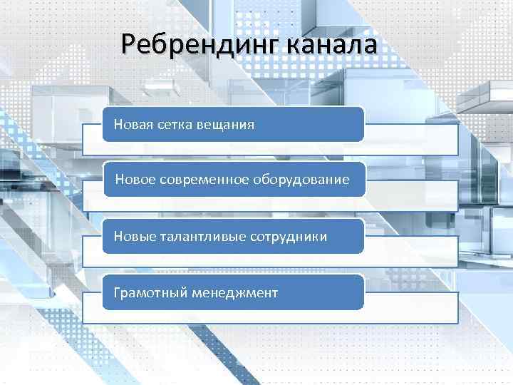 Ребрендинг канала Новая сетка вещания Новое современное оборудование Новые талантливые сотрудники Грамотный менеджмент 