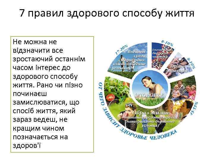 7 правил здорового способу життя Не можна не відзначити все зростаючий останнім часом інтерес