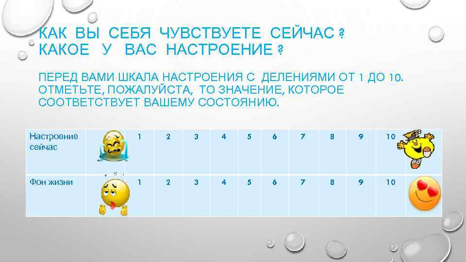 КАК ВЫ СЕБЯ ЧУВСТВУЕТЕ СЕЙЧАС ? КАКОЕ У ВАС НАСТРОЕНИЕ ? ПЕРЕД ВАМИ ШКАЛА