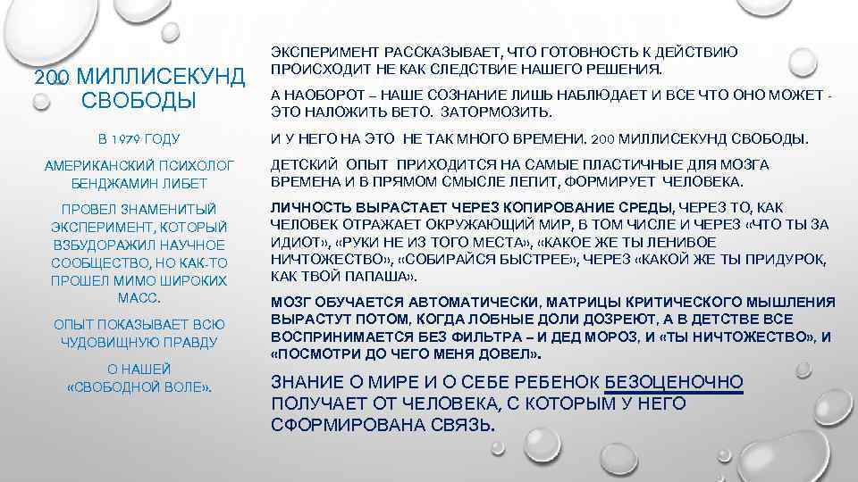  200 МИЛЛИСЕКУНД СВОБОДЫ В 1979 ГОДУ АМЕРИКАНСКИЙ ПСИХОЛОГ БЕНДЖАМИН ЛИБЕТ ПРОВЕЛ ЗНАМЕНИТЫЙ ЭКСПЕРИМЕНТ,