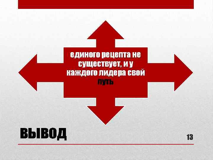 единого рецепта не существует, и у каждого лидера свой путь вывод 13 