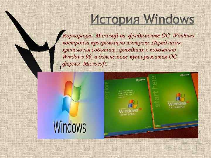 Корпорация Microsoft на фундаменте ОС Windows построила программную империю. Перед нами хронология событий, приведших