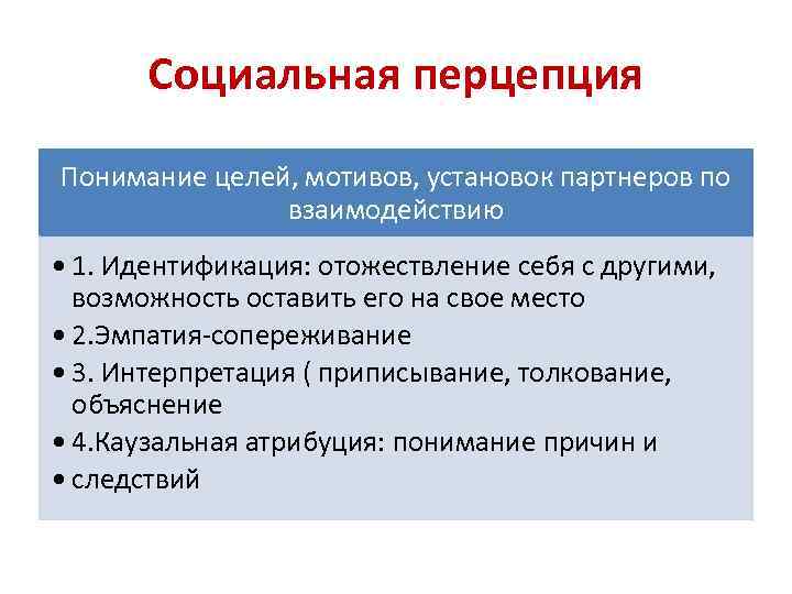 Социальная перцепция Понимание целей, мотивов, установок партнеров по взаимодействию • 1. Идентификация: отожествление себя
