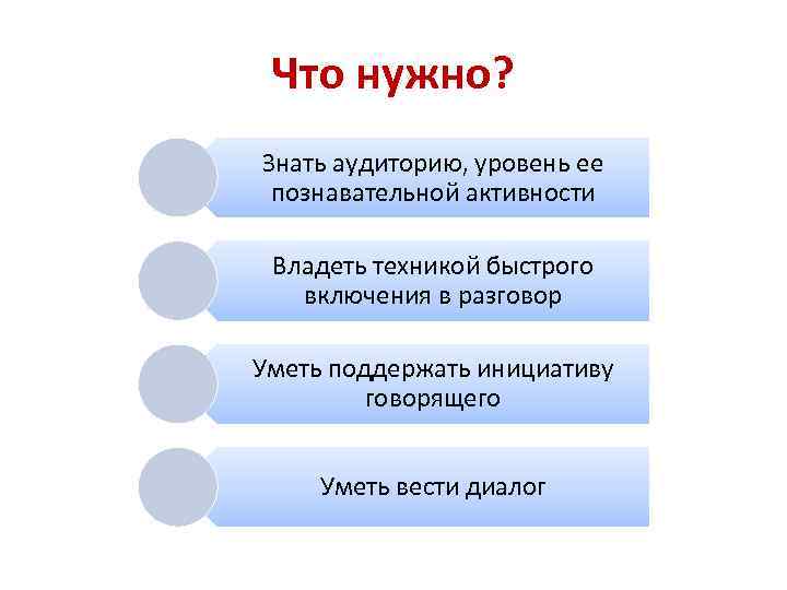 Что нужно? Знать аудиторию, уровень ее познавательной активности Владеть техникой быстрого включения в разговор