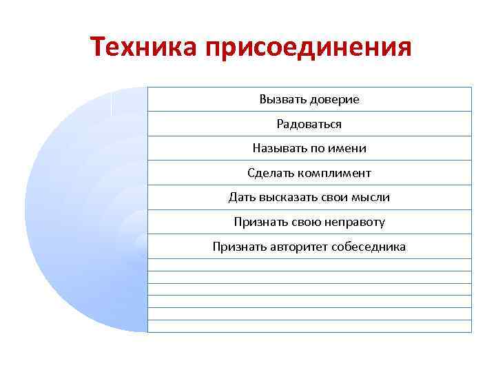 Техника присоединения Вызвать доверие Радоваться Называть по имени Сделать комплимент Дать высказать свои мысли