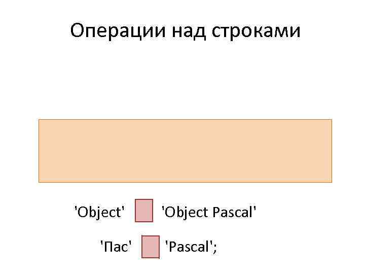 Операции над строками 'Object' 'Пас' 'Object Pascal' 'Pascal'; 