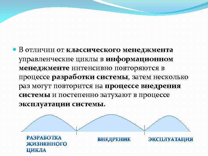  В отличии от классического менеджмента управленческие циклы в информационном менеджменте интенсивно повторяются в