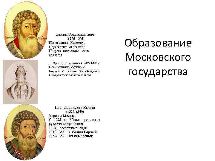 Образование Московского государства 