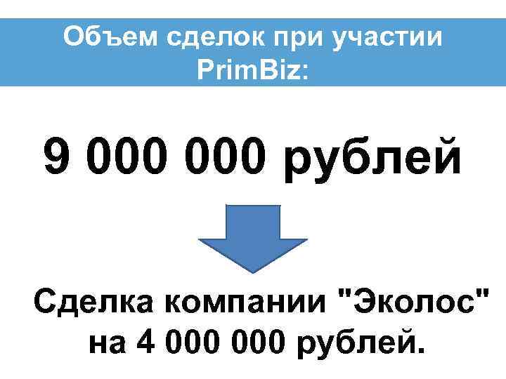 Объем сделок при участии Prim. Biz: 9 000 рублей Сделка компании "Эколос" на 4