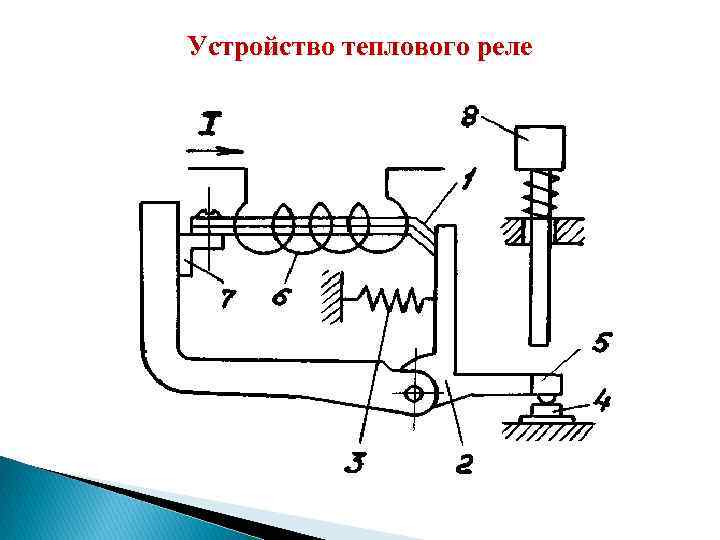 Для чего нужны тепловые. Тепловое реле схема устройства. Конструкция теплового реле. Конструкция схема теплового реле. Принцип работы теплового реле.