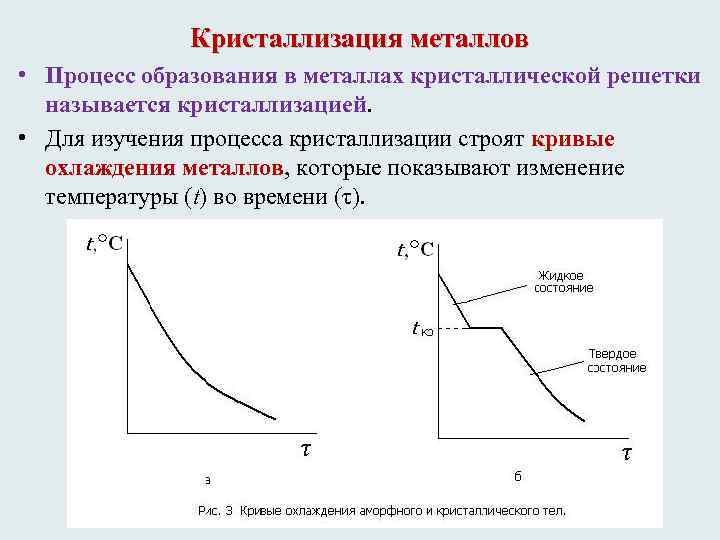 Опишите основные закономерности процесса кристаллизации металлов ответ поясните схемами