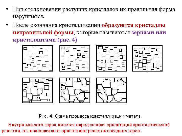 Кристаллизация металлов