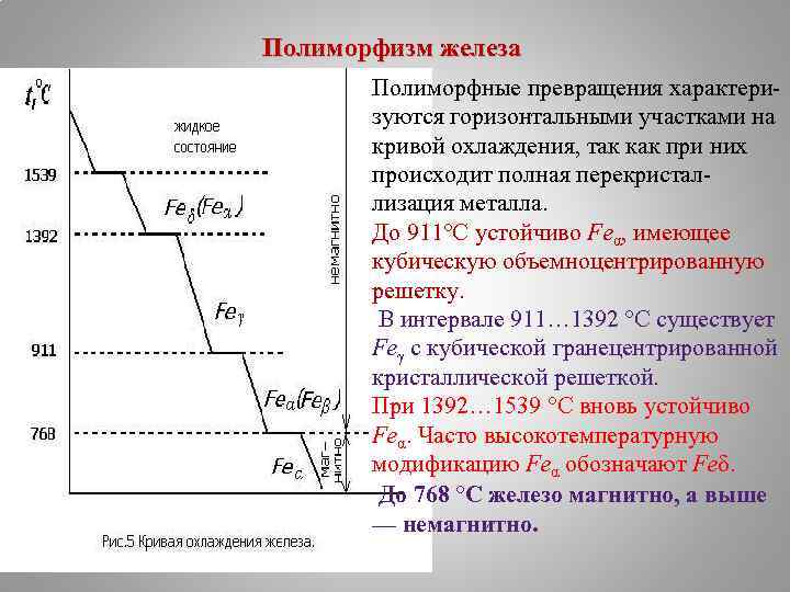 Превращение металлов