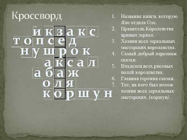 Кроссворд 1. икзакс топсед нушрок аксал абаж оля коршун 2. 3. 4. 5. 6.