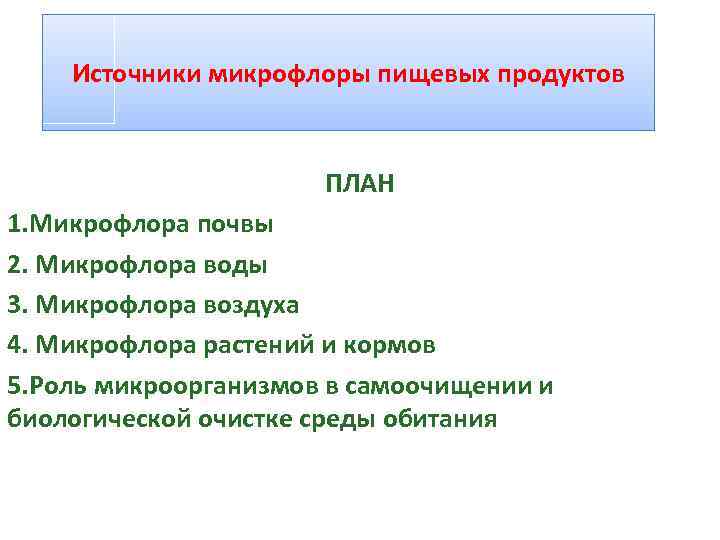 Источники микрофлоры пищевых продуктов ПЛАН 1. Микрофлора почвы 2. Микрофлора воды 3. Микрофлора воздуха