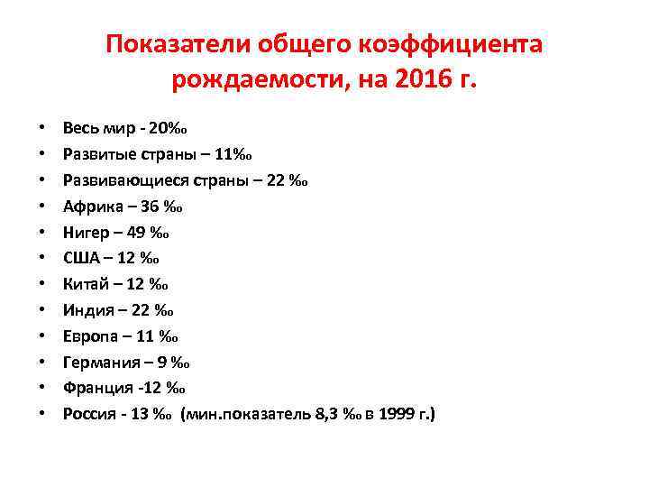 Показатели общего коэффициента рождаемости, на 2016 г. • • • Весь мир - 20‰
