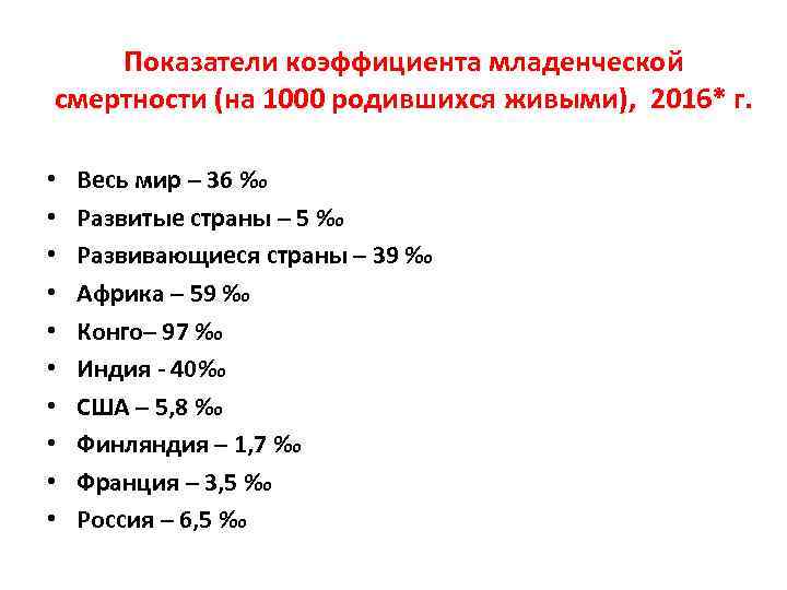 Показатели коэффициента младенческой смертности (на 1000 родившихся живыми), 2016* г. • • • Весь