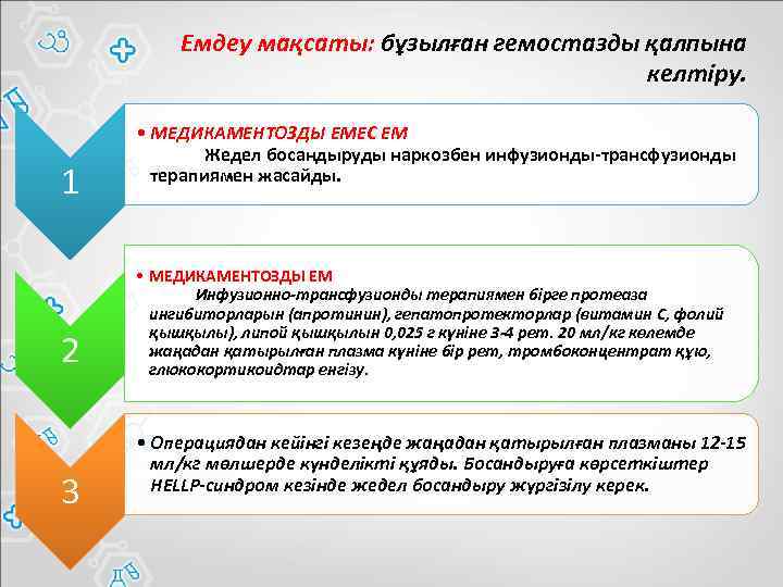 Емдеу мақсаты: бұзылған гемостазды қалпына келтіру. 1 2 3 • МЕДИКАМЕНТОЗДЫ ЕМЕС ЕМ Жедел
