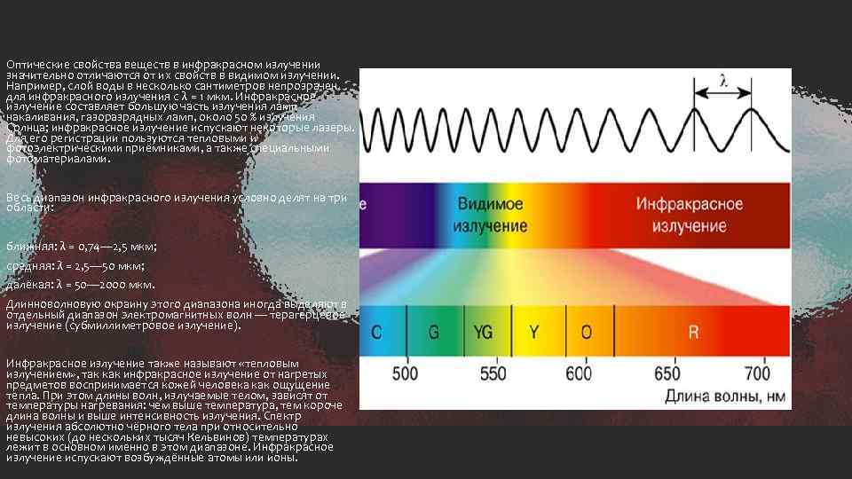 Инфракрасное и видимое излучение